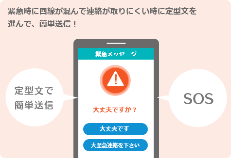 見守り緊急メッセージのイメージ