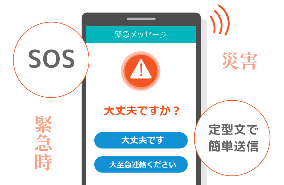 緊急メッセージの受信イメージ