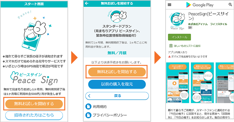 アプリ利用開始の手続きフロー