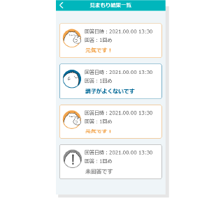 見守りメッセージの結果一覧画面