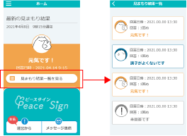 見守りメッセージを確認する、離れて暮らすご両親